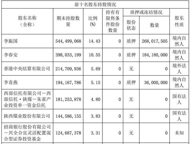 千億光伏巨頭新賭局：隆基股份擬18億購越南產(chǎn)能 這是筆劃算買賣嗎？